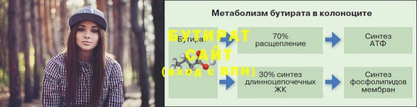 гашишное масло Болотное